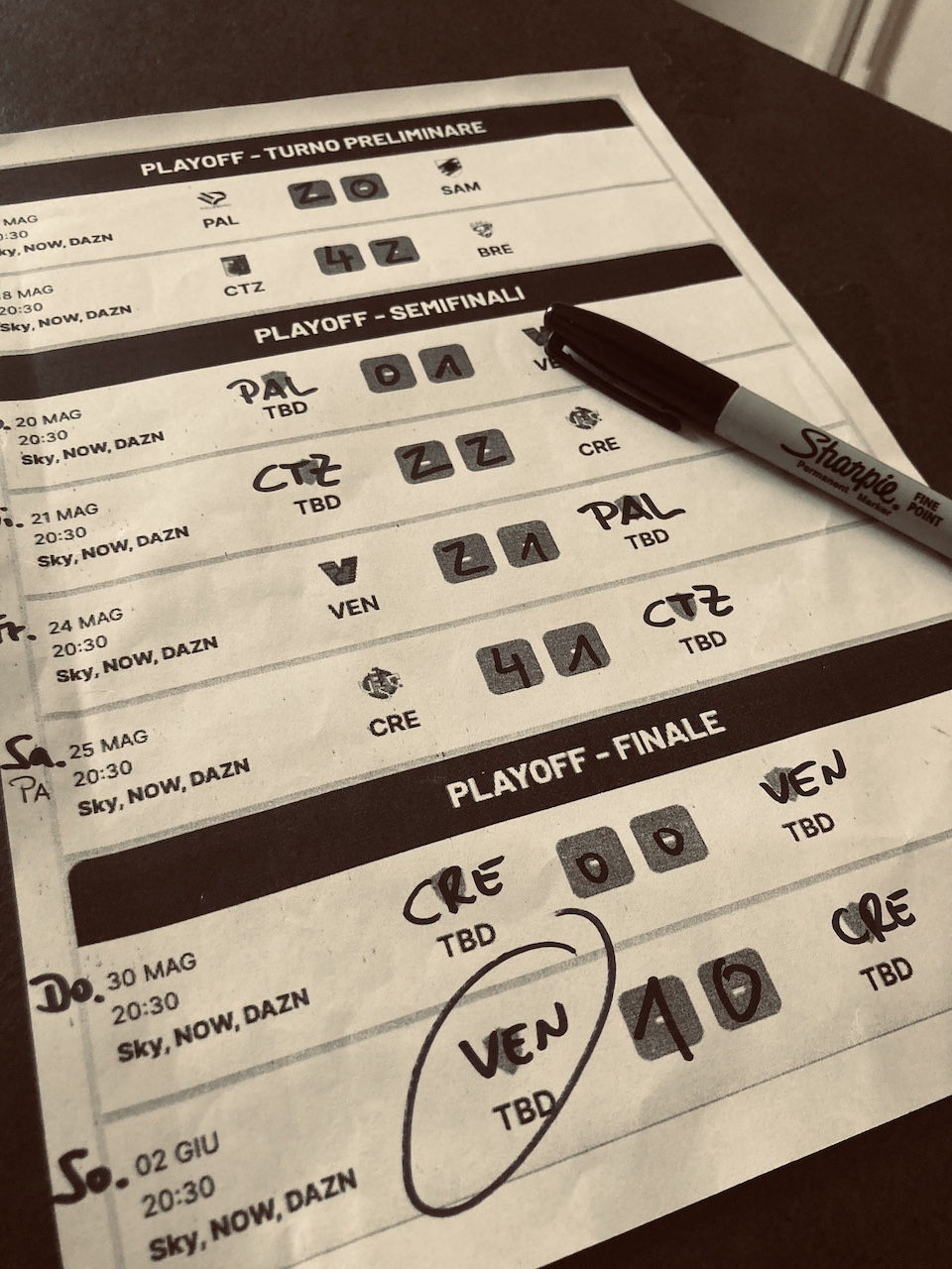 Der beste Blog über den FC Palermo: Pasta Rosanero